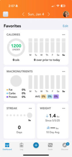 A screenshot of a user's Lose It! app dashboard. The dashboard can be modified to the user's preferences.